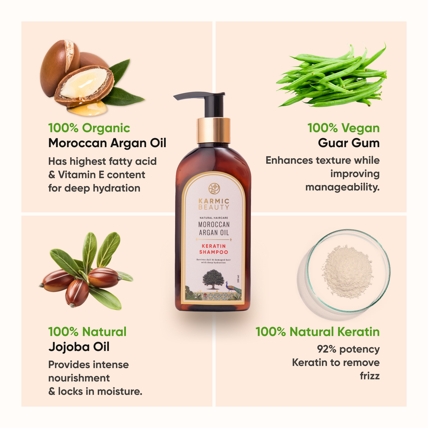 Frizz-Fix Hair Smoothening Shampoo | Salon Grade Formula | 91.8% Naturals