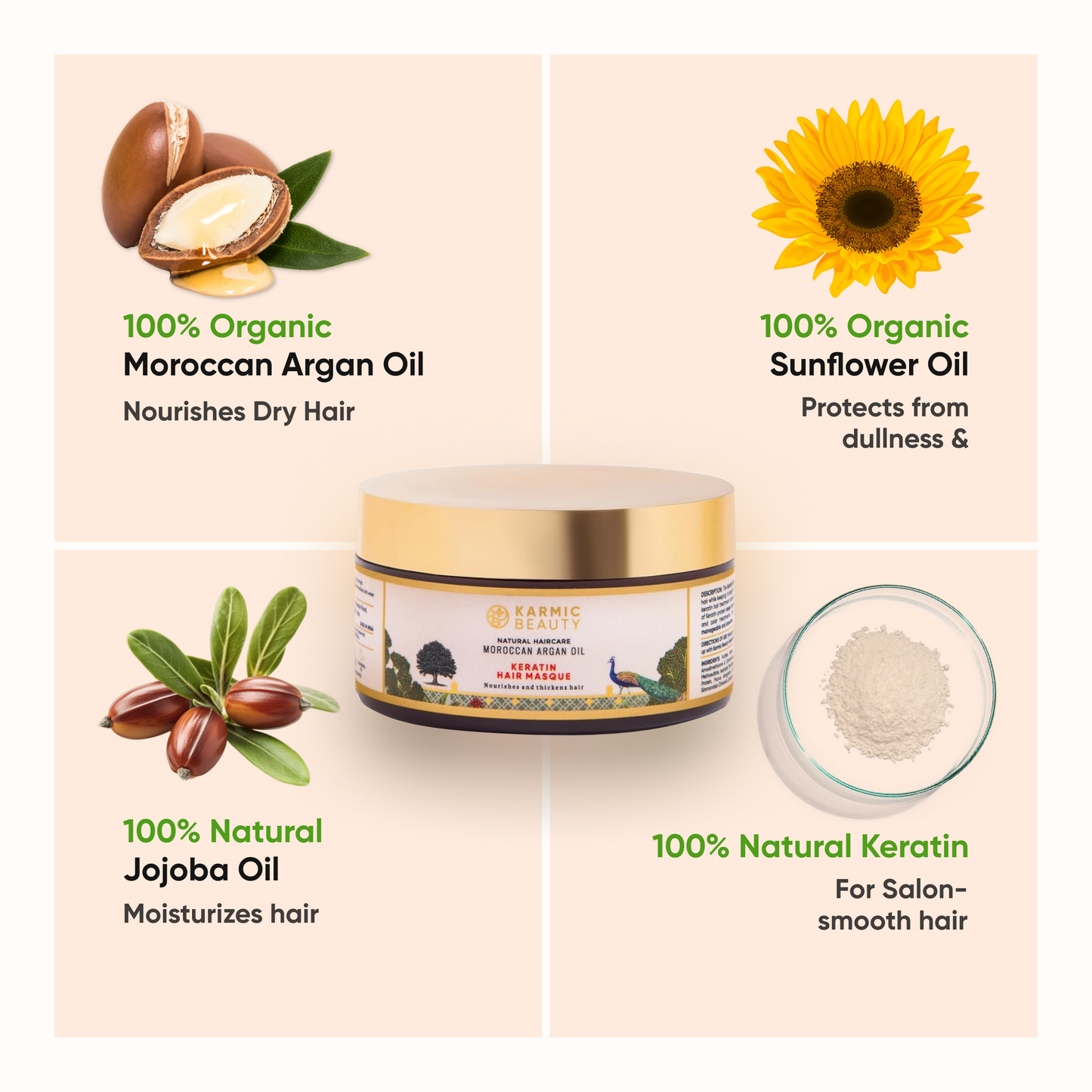 Frizz-Fix Hair Smoothening Masque | Salon Grade Formula | upto 91.8% Naturals