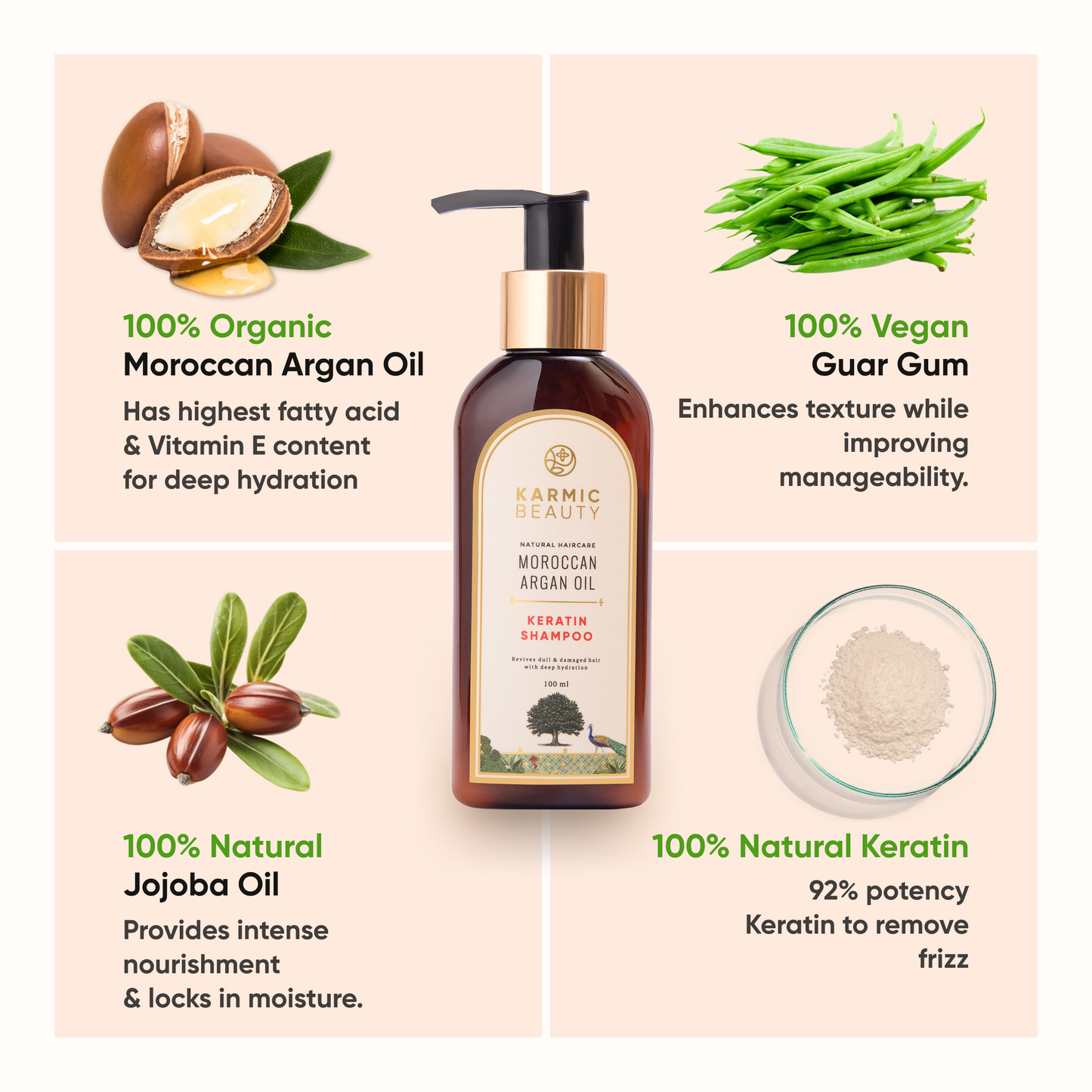 Frizz-Fix Hair Smoothening Shampoo | Salon Grade Formula | 91.8% Naturals