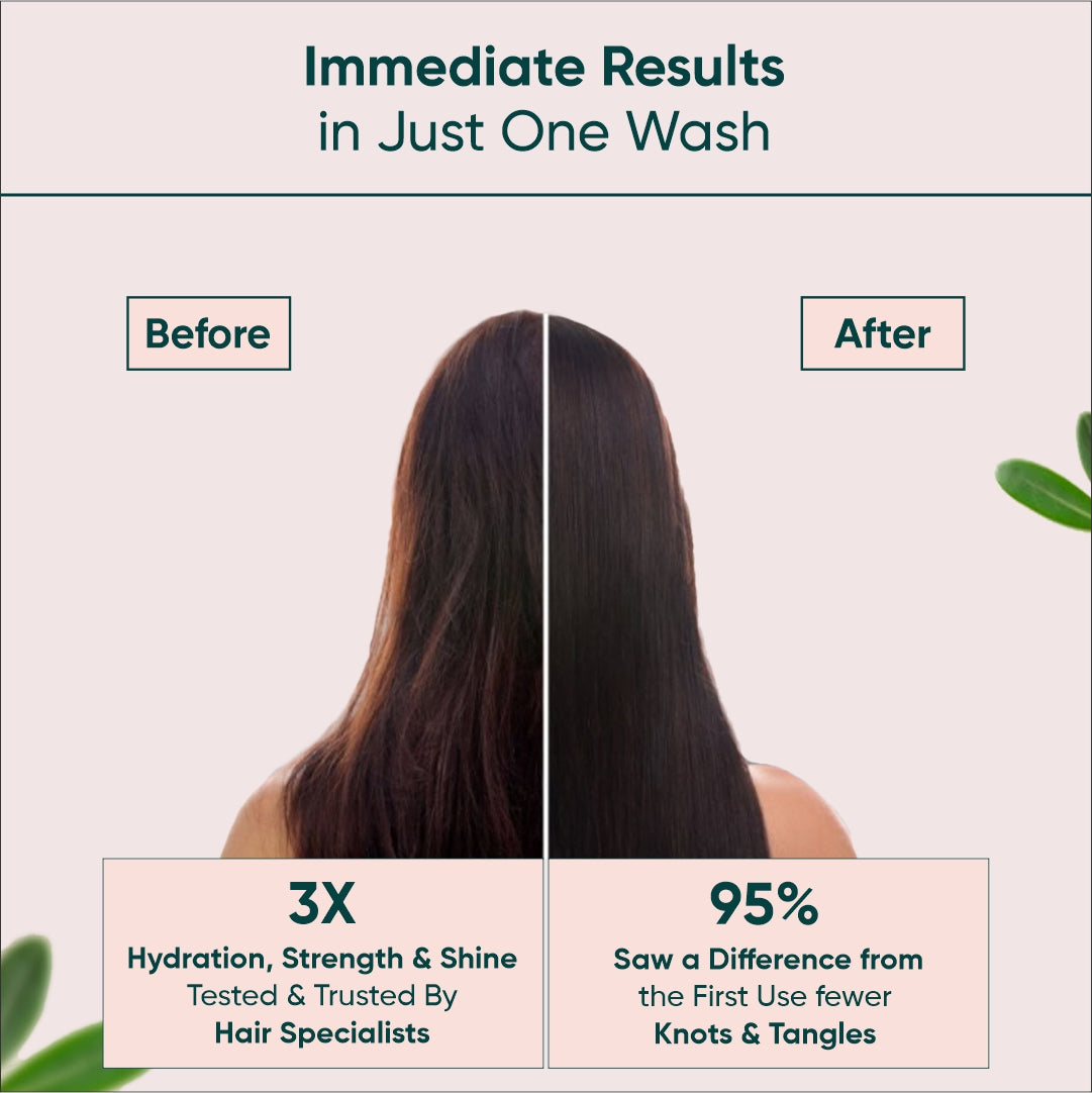 Revitalizing Hair Conditioner with Certified Organic Moroccan Argan Oil & Hydrolyzed Keratin