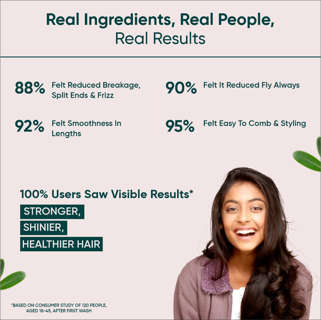 Revitalizing Hair Conditioner with Certified Organic Moroccan Argan Oil & Hydrolyzed Keratin