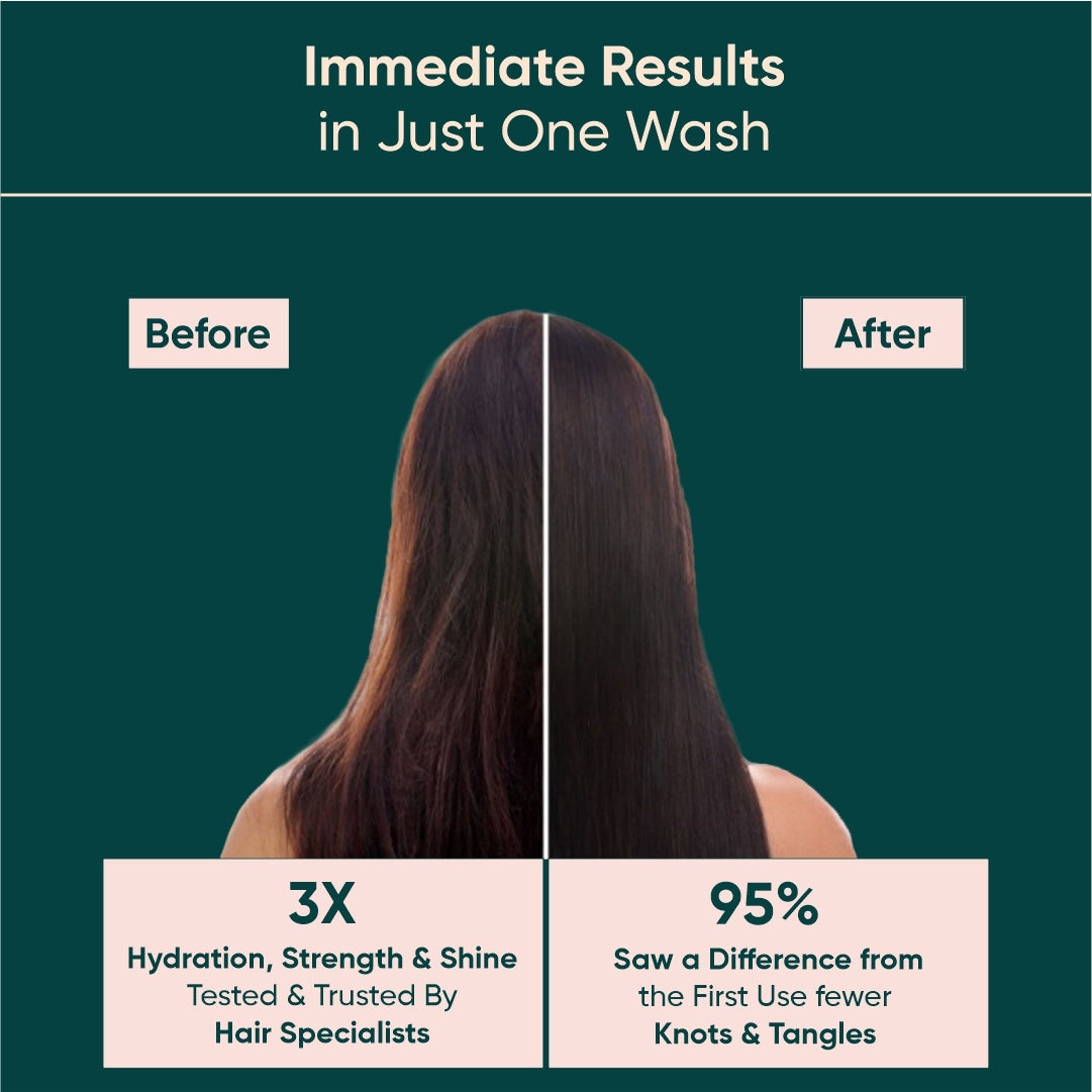 Revitalizing Hair Conditioner with Certified Organic Moroccan Argan Oil & Hydrolyzed Keratin