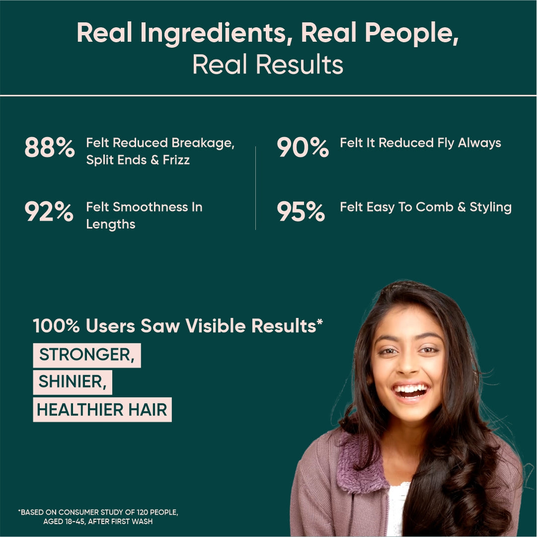 Revitalizing Hair Conditioner with Certified Organic Moroccan Argan Oil & Hydrolyzed Keratin