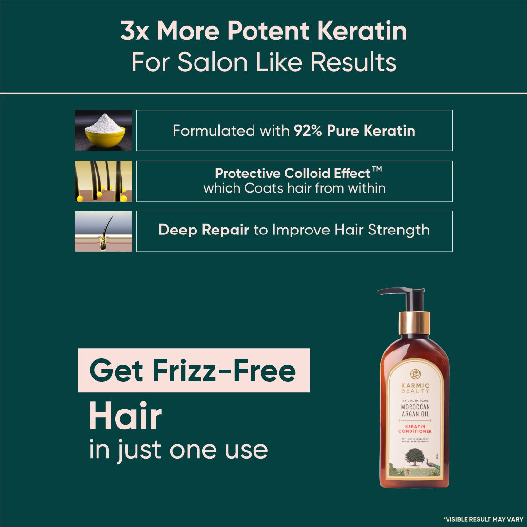 Revitalizing Hair Conditioner with Certified Organic Moroccan Argan Oil & Hydrolyzed Keratin