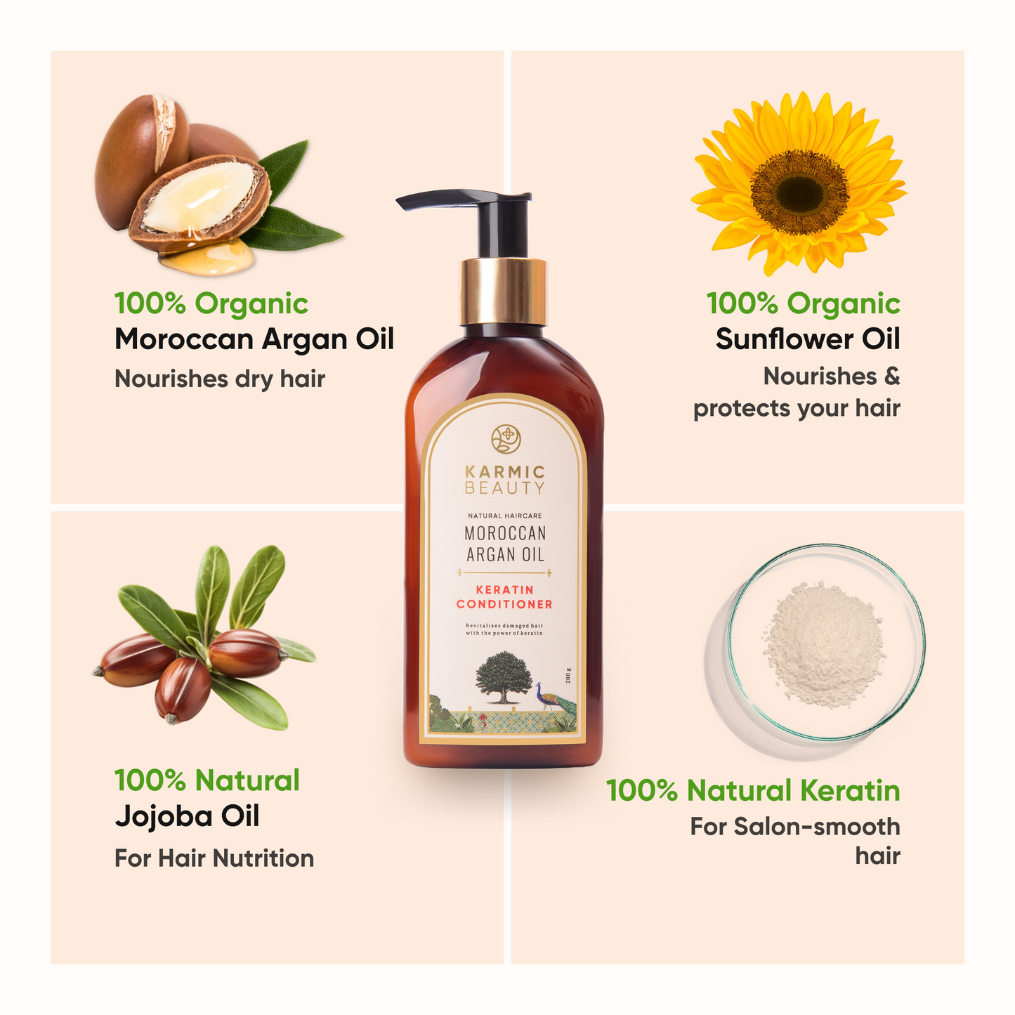 Regal Roots (Raja): Repair & Protect Hair Care Set of Keratin Shampoo (100ml), Conditioner (100g) & Hair Serum (30ml)