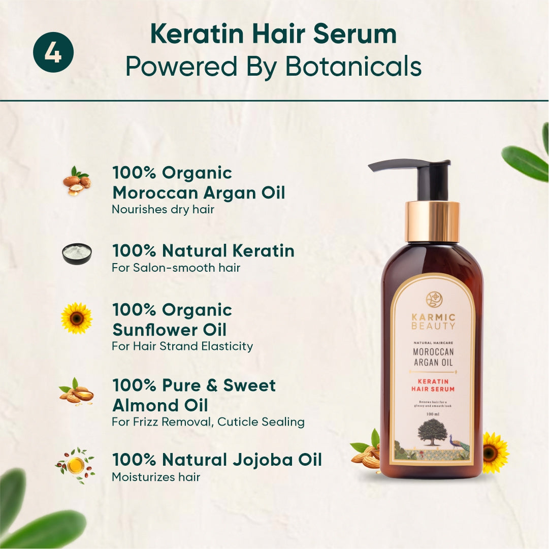 Royal Revival: Repair & Nourish Hair Ritual Set