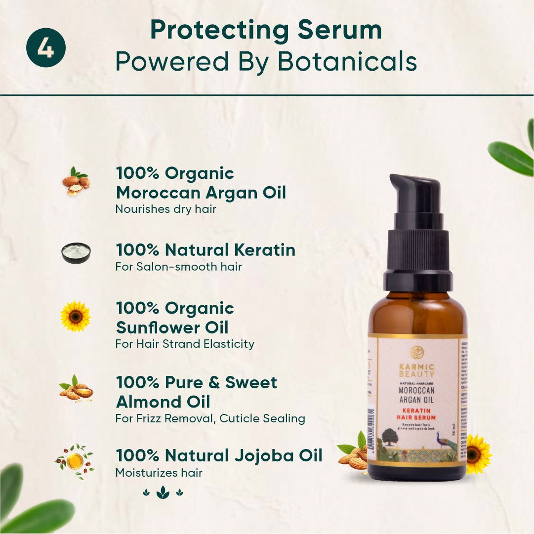 Botanical Bliss: Repair & Nourish Hair Ritual Set