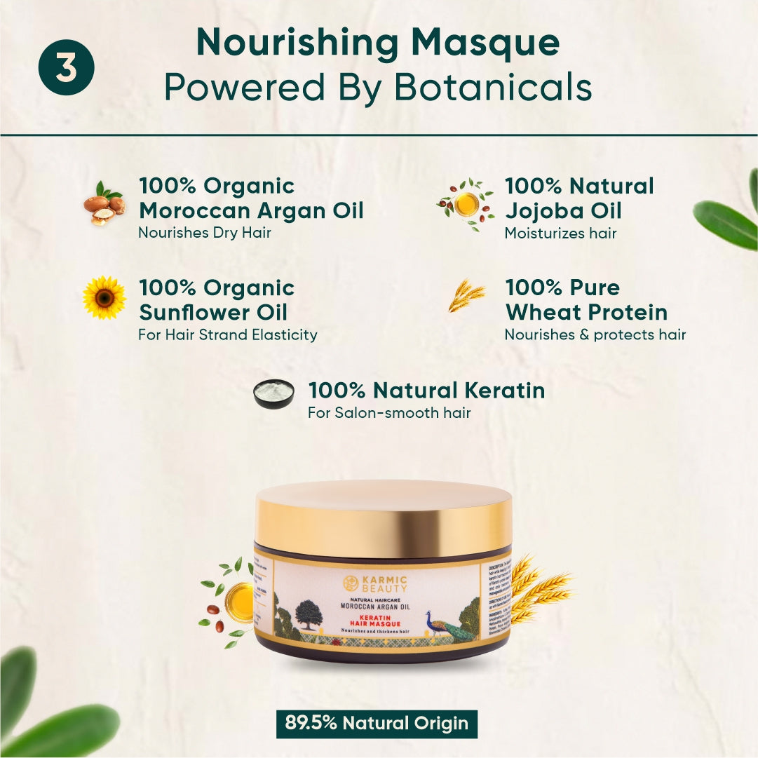 Botanical Bliss: Repair & Nourish Hair Ritual Set