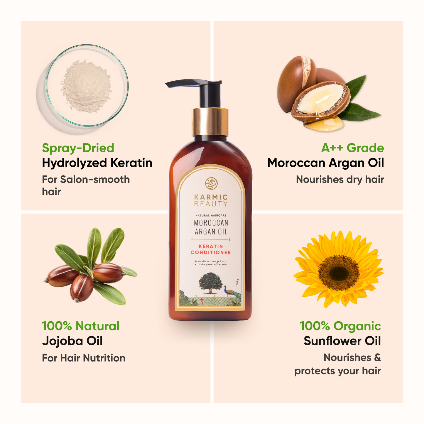 Frizz-Fix Hair Smoothening Conditioner | Salon Grade Formula | upto 91.8% Naturals