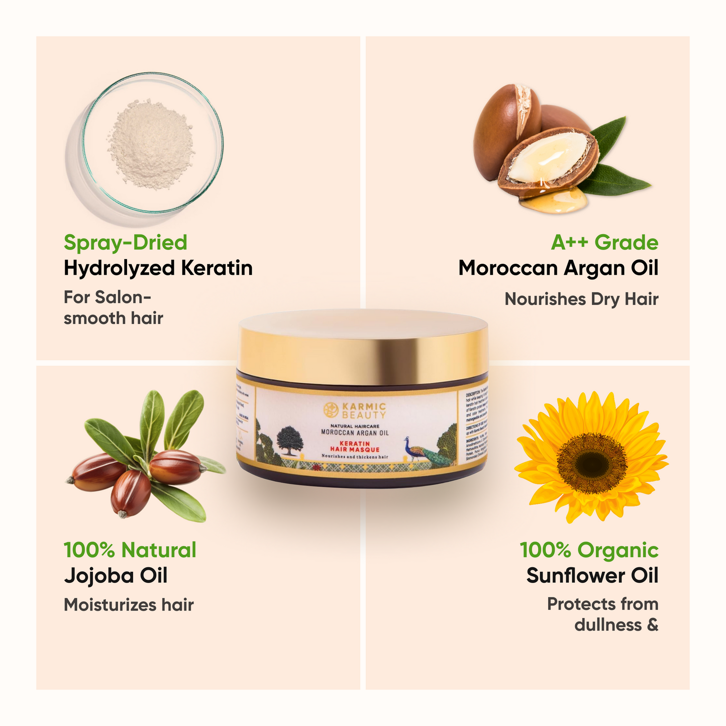 Frizz-Fix Hair Smoothening Masque | Salon Grade Formula | upto 91.8% Naturals