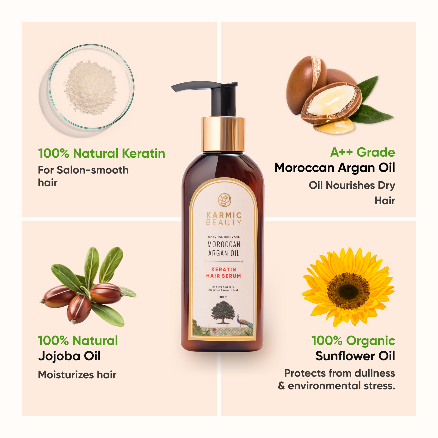 Frizz-Fix Hair Smoothening Serum | Salon Grade Formula | 92% Potency Keratin