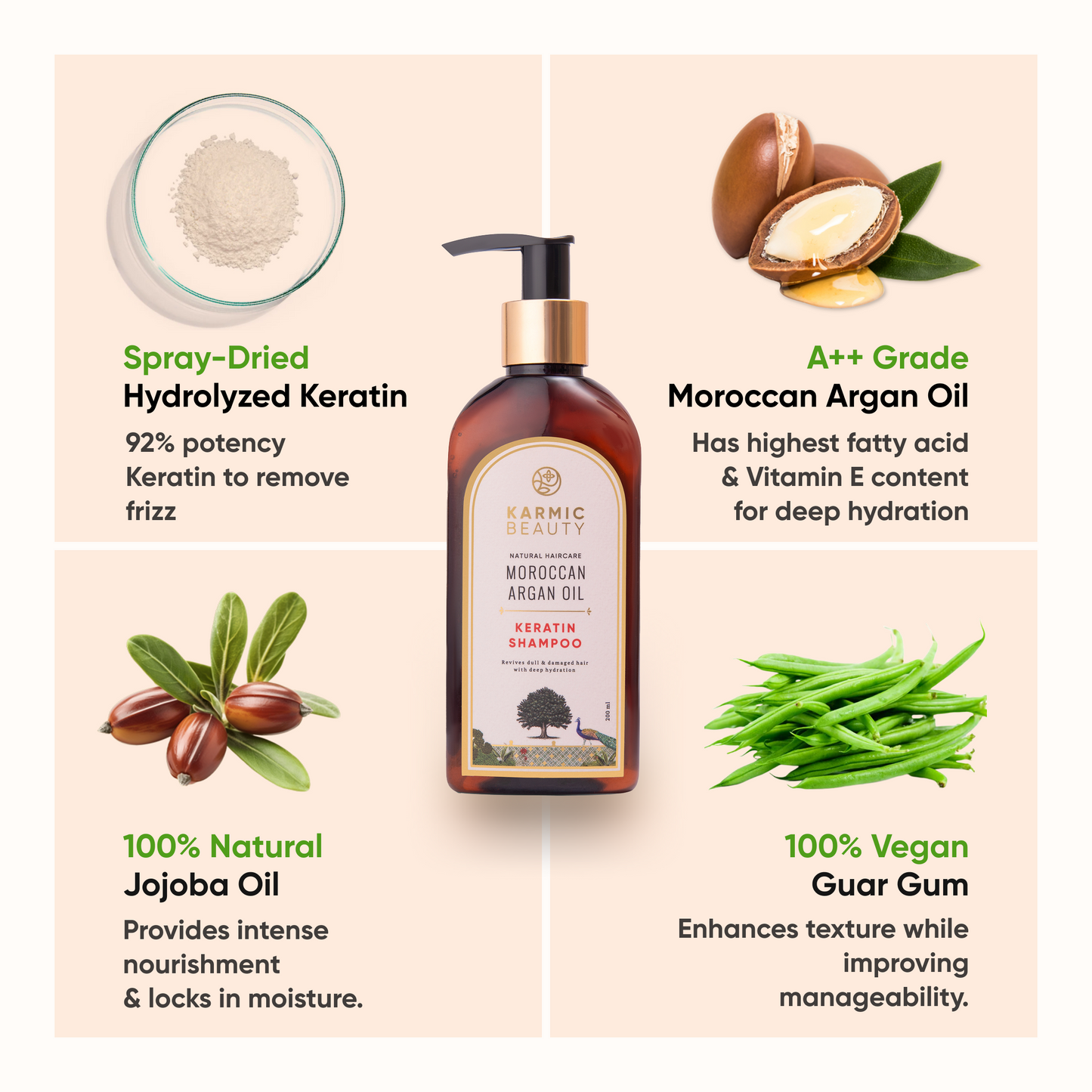 Regal Roots (Raja): Repair & Protect Hair Care Set of Keratin Shampoo (100ml), Conditioner (100g) & Hair Serum (30ml)