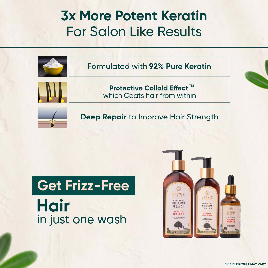 Majestic Trio: Rejuvenate & Restore Hair Ritual For Men