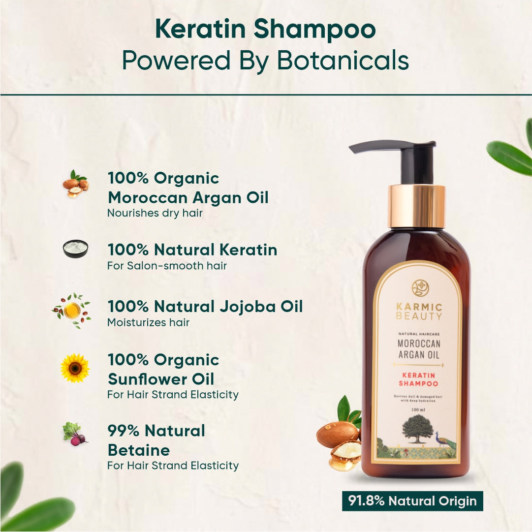 Regal Roots: Repair & Protect Hair Care Set (Raja)