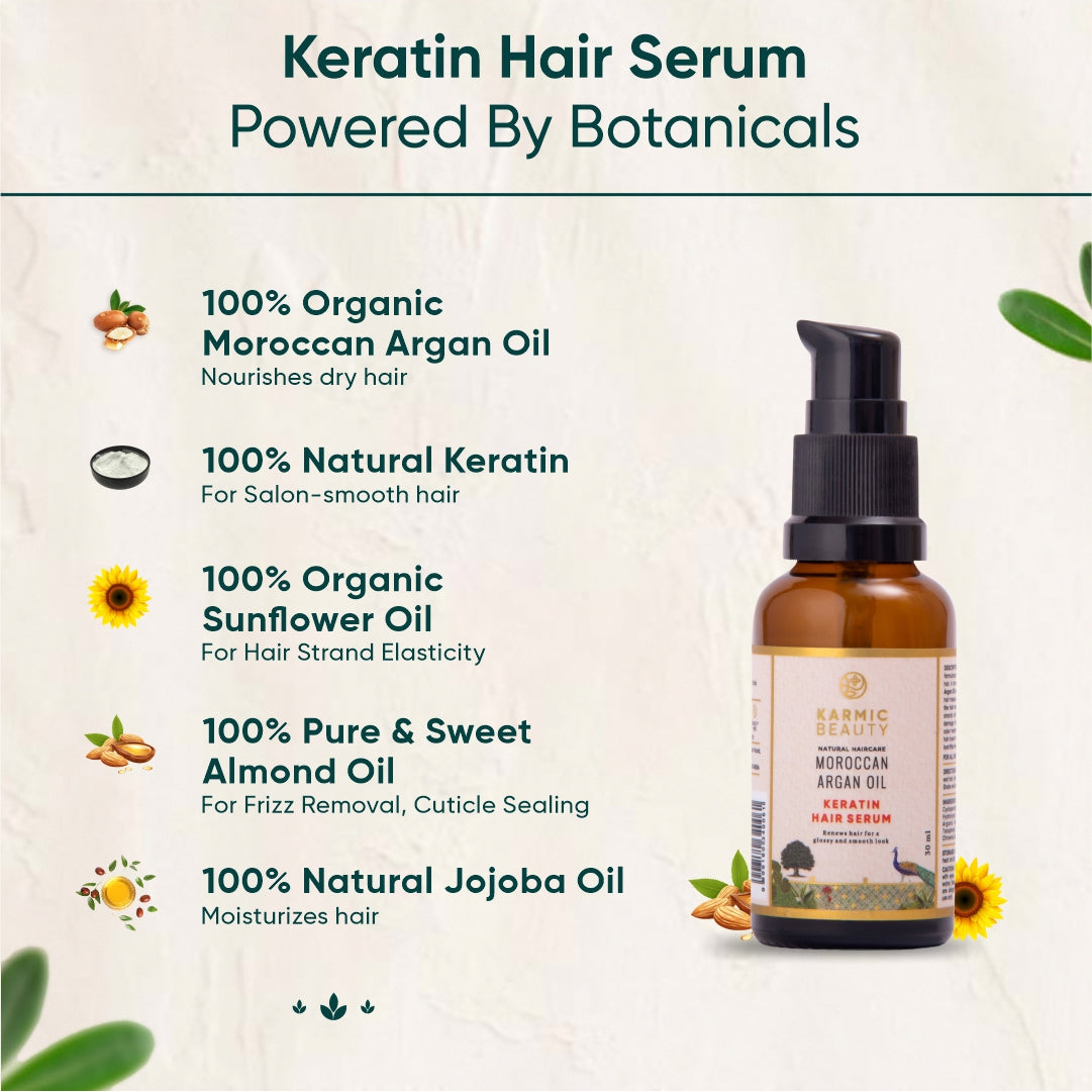 Regal Roots: Repair & Protect Hair Care Set (Raja)