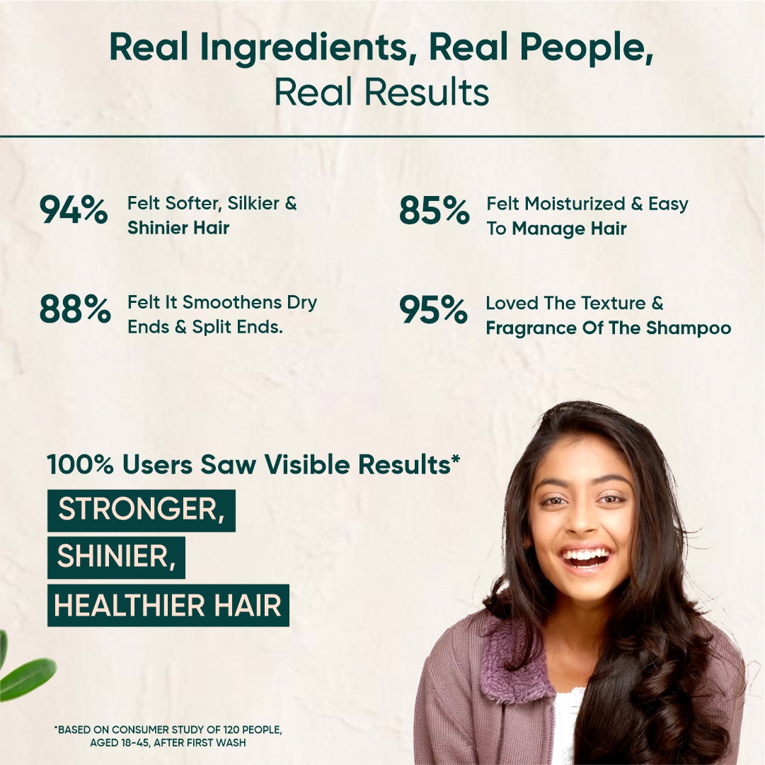 Royal Revival: Repair & Nourish Hair Ritual Set