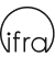 IFRA Certified