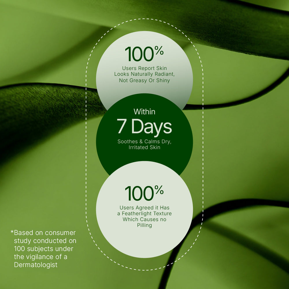LONGÈVE BLEND™ Mattifying Hydra All Day Cream