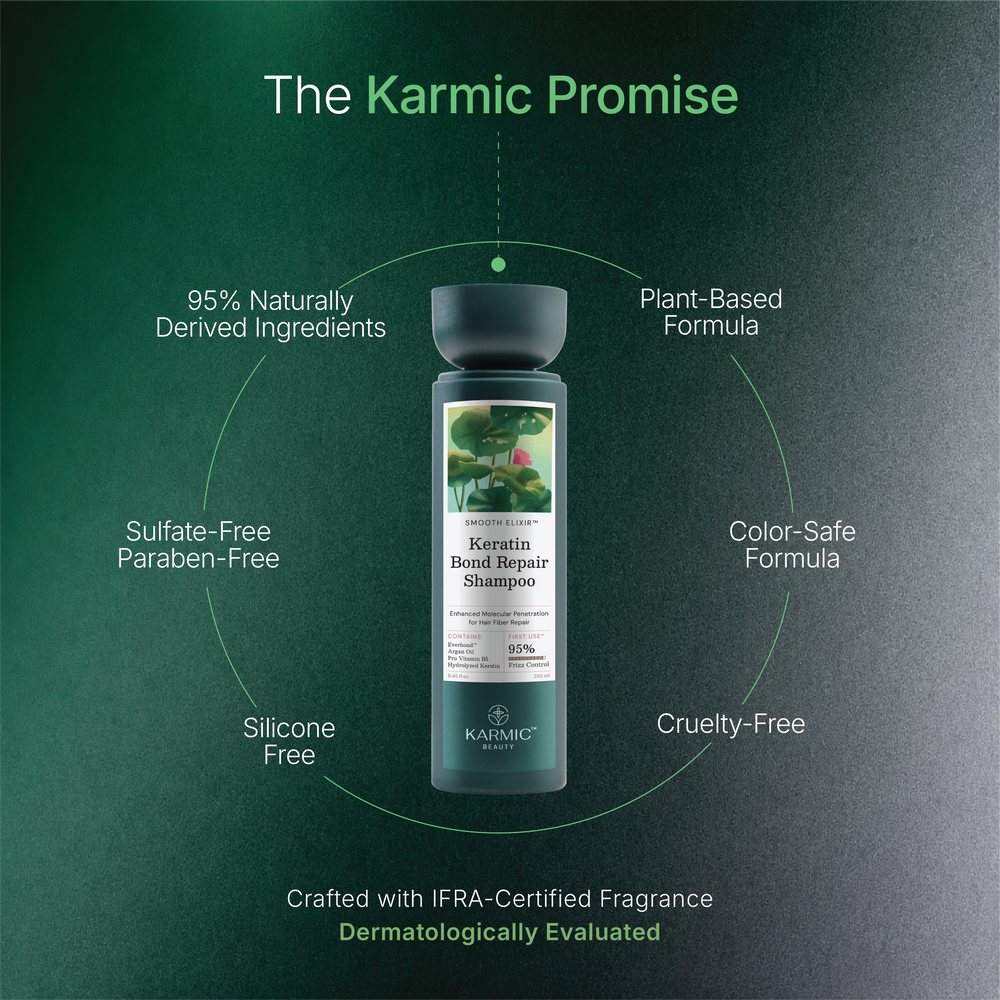 Everbond™ Keratin Bond Repair Shampoo