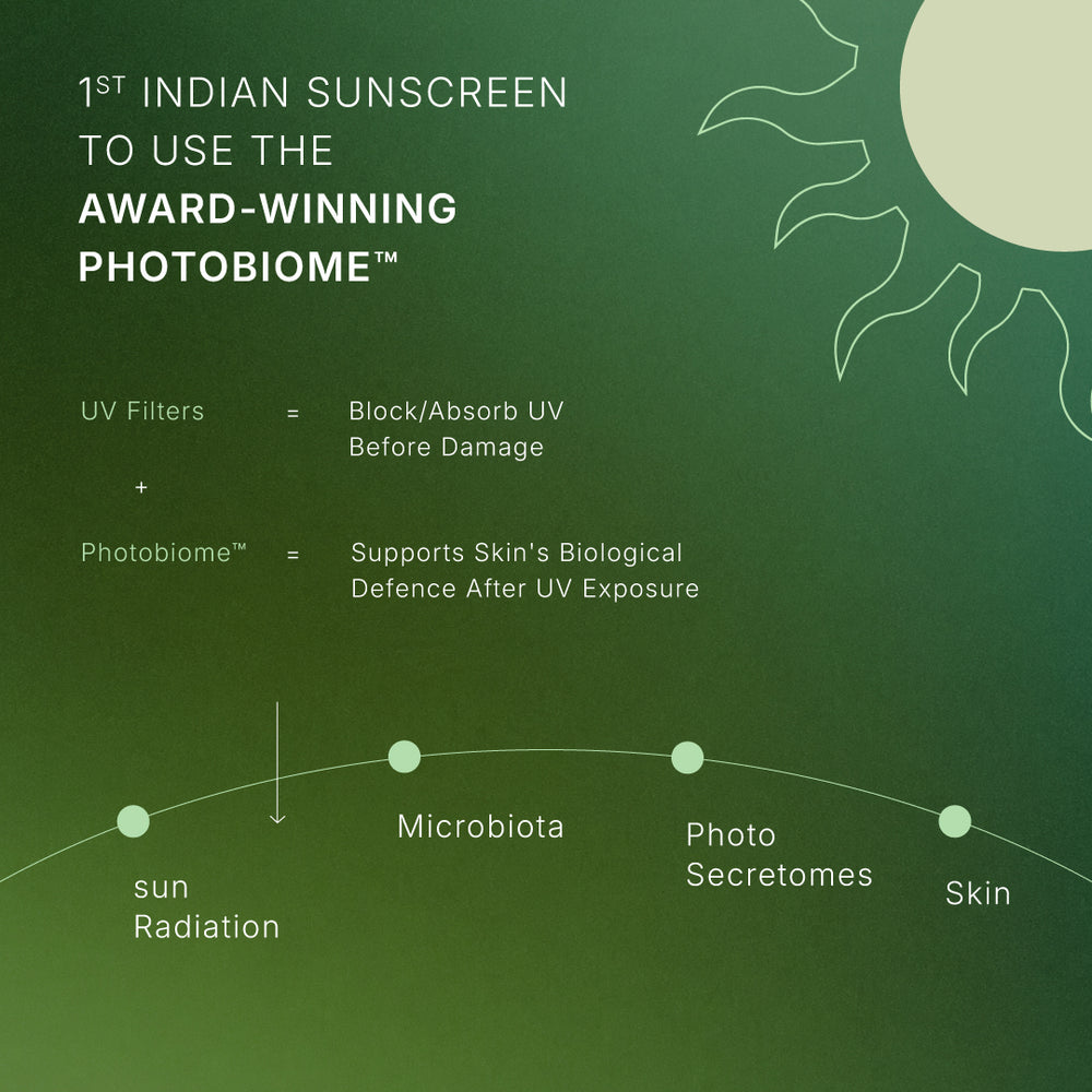 Longevity Sunscreen™ SPF 50 PA++++ with Photobiome™ Complex