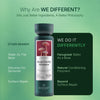 Dandrilys® Scalp Clarify Shampoo