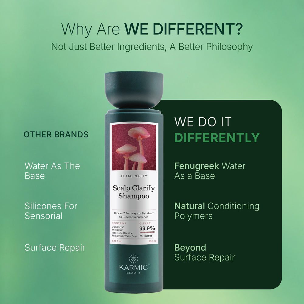 Dandrilys® Scalp Clarify Shampoo
