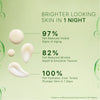 Microencapsulated Repairing Serum Powered by LONGÈVE BLEND™