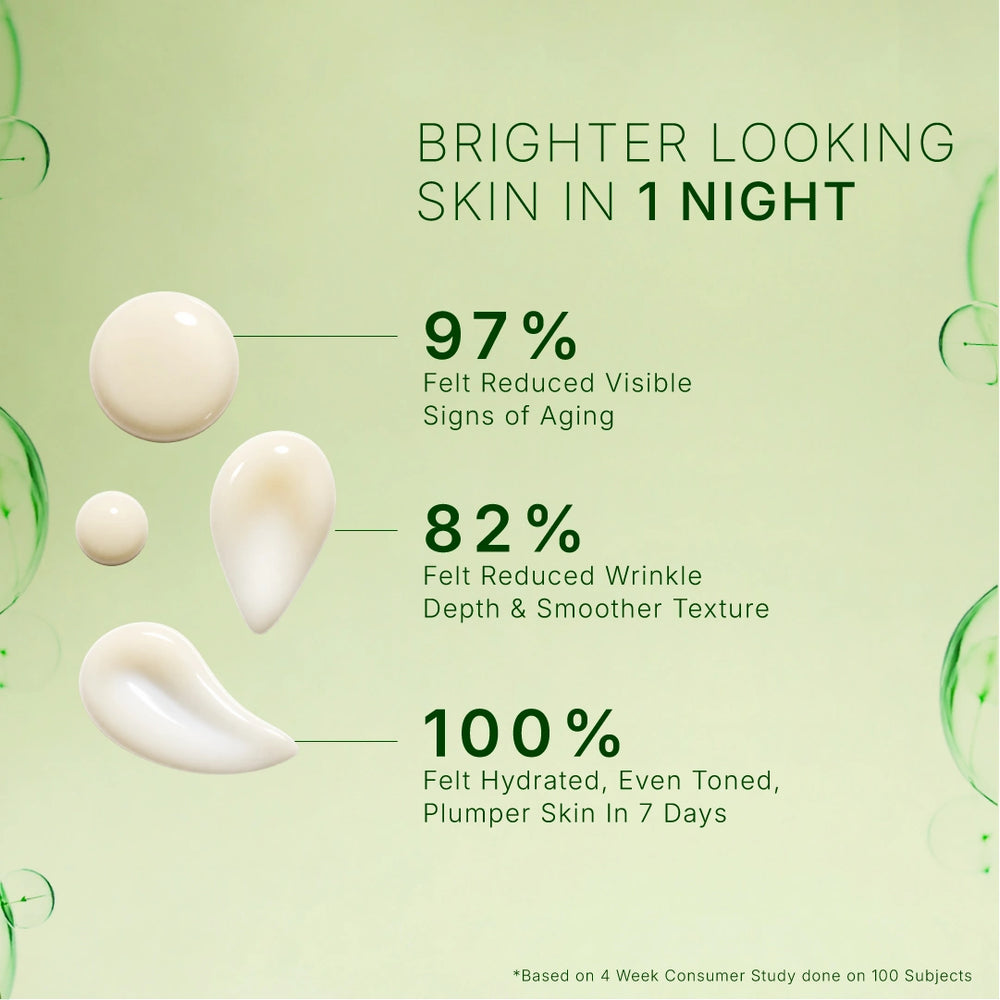 Microencapsulated Repairing Serum Powered by LONGÈVE BLEND™