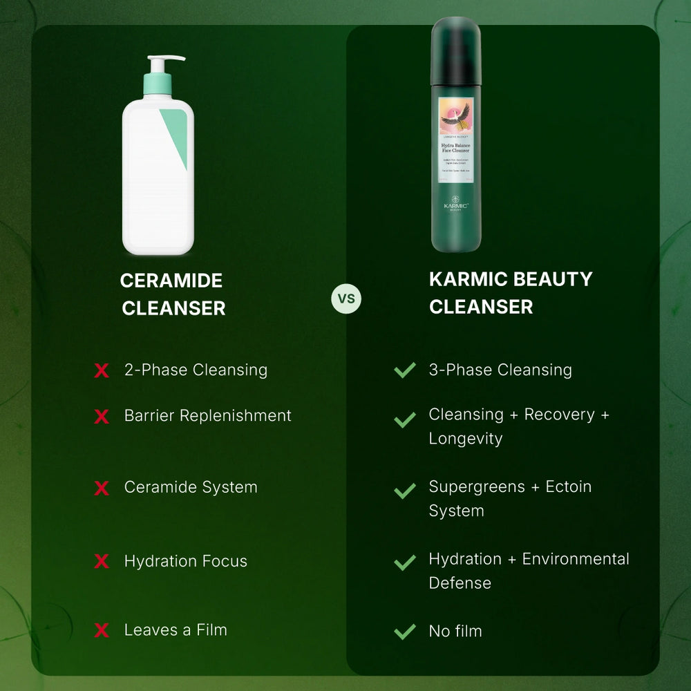 Skin Longevity Hydra Balance Face Cleanser Powered by LONGÈVE BLEND™