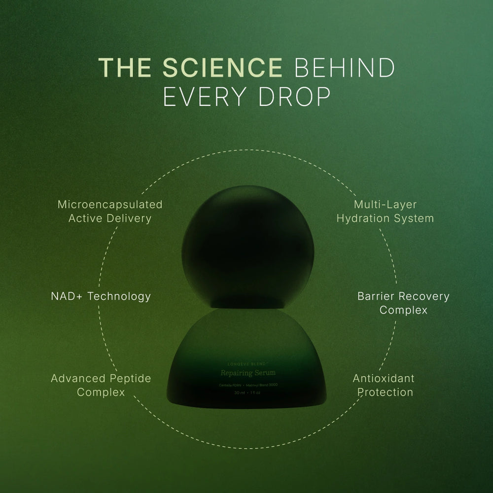 Microencapsulated Repairing Serum Powered by LONGÈVE BLEND™