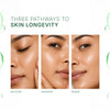 Microencapsulated Repairing Serum Powered by LONGÈVE BLEND™