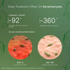 Longevity Sunscreen™ • SPF 50 PA++++ Very High Sun Protection • Tested on Indian Skin