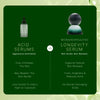 Microencapsulated Repairing Serum Powered by LONGÈVE BLEND™