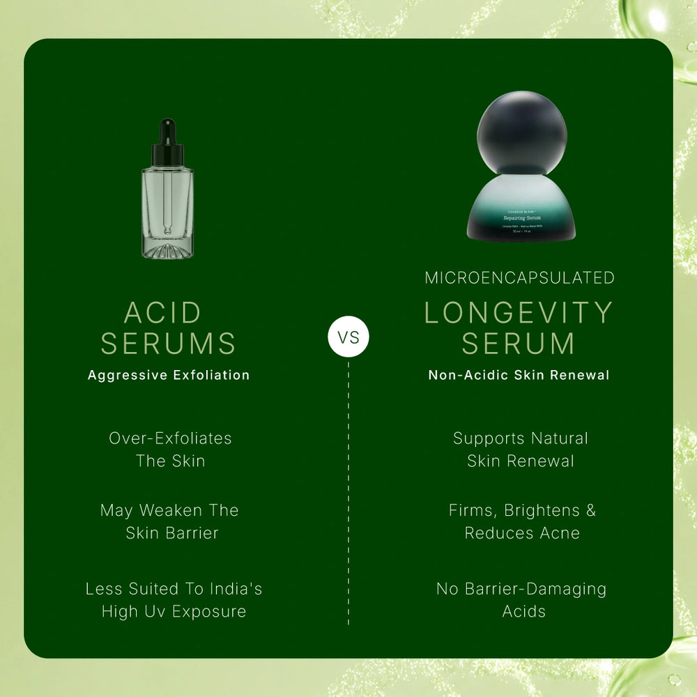 Microencapsulated Repairing Serum Powered by LONGÈVE BLEND™