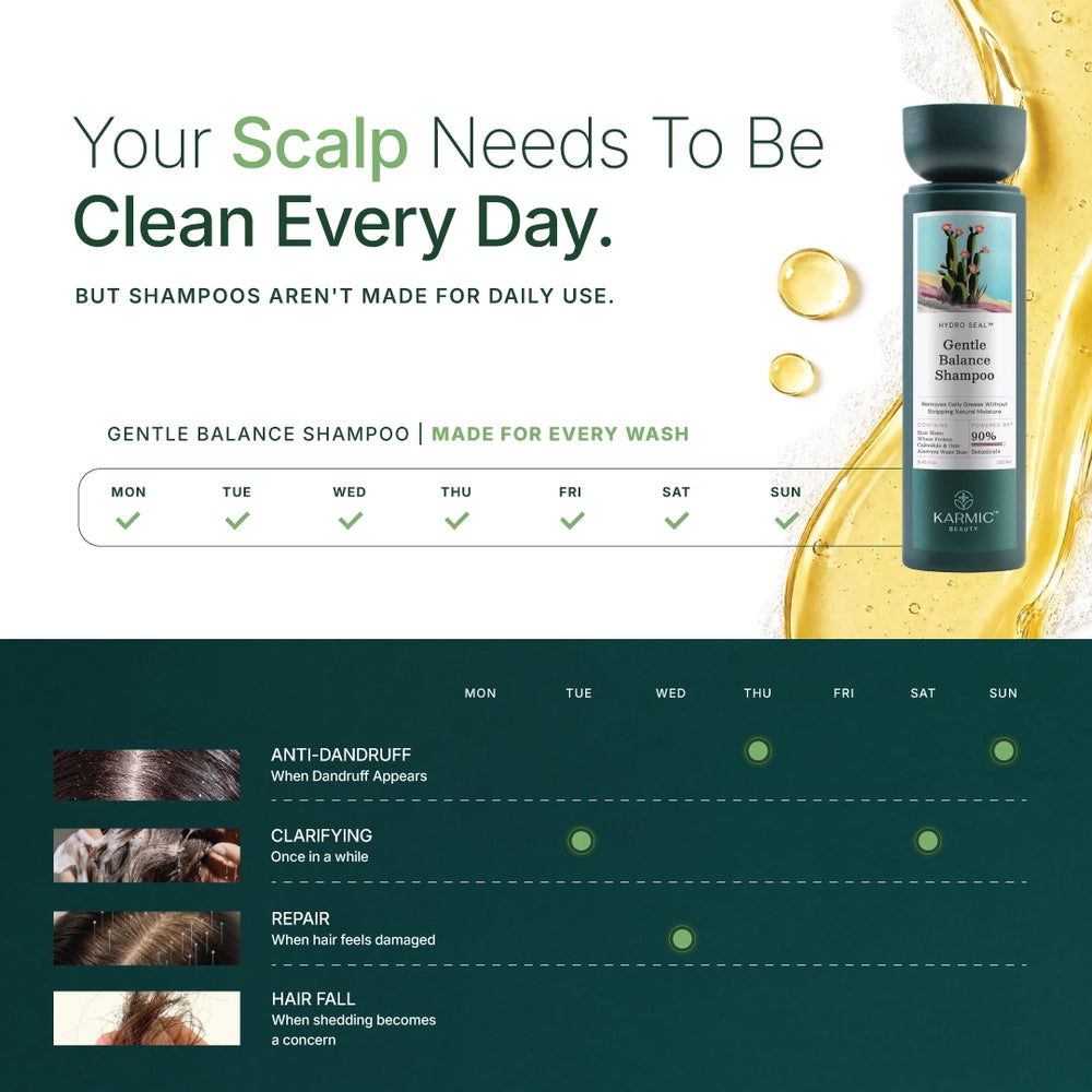 Hydro Seal™ Gentle Balance Shampoo