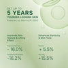 Microencapsulated Repairing Serum Powered by LONGÈVE BLEND™