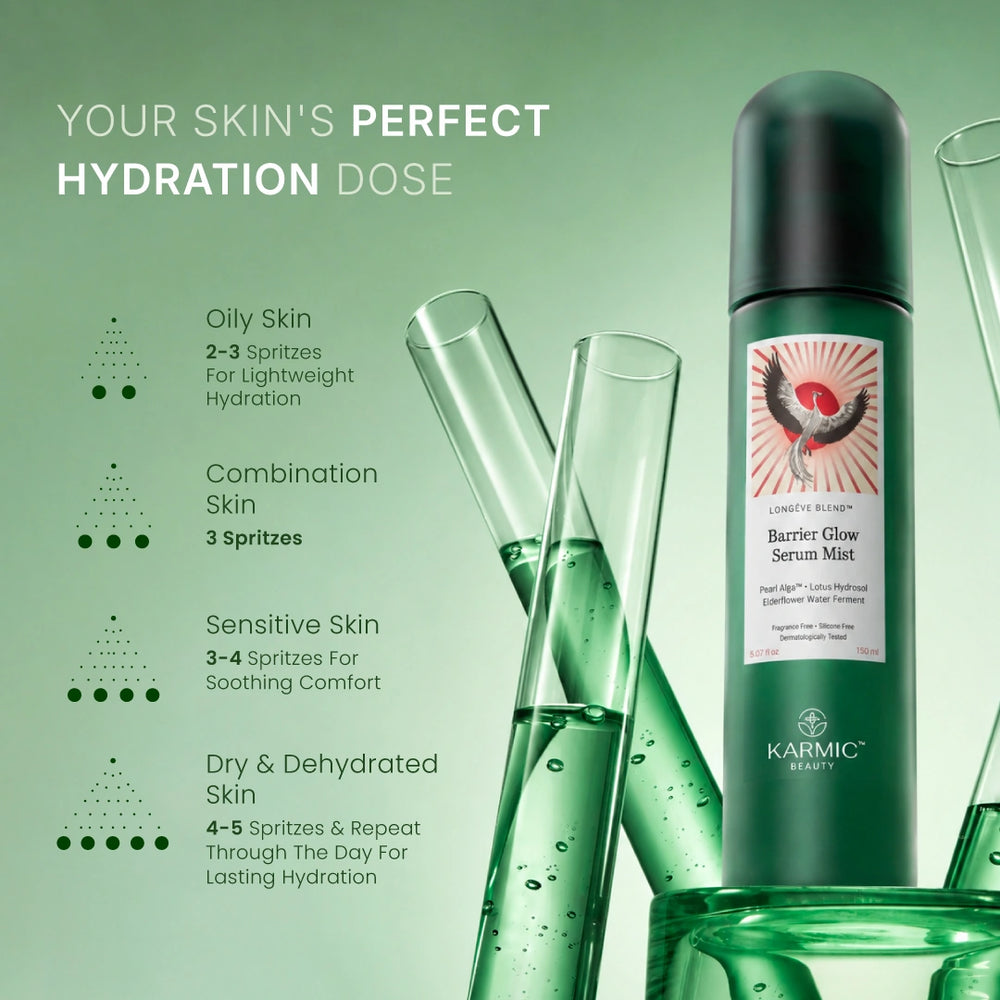 Skin Longevity Barrier Glow Serum Mist Powered by LONGÈVE BLEND™