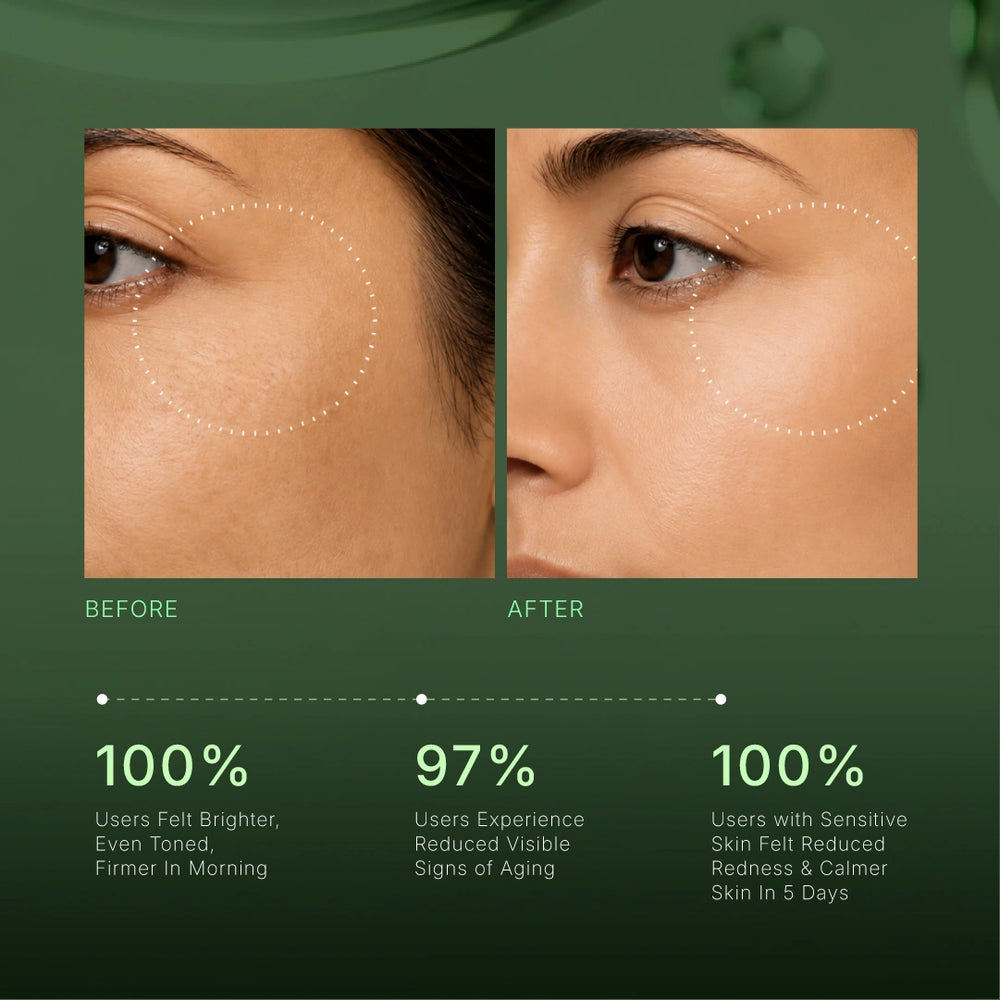 NAD+ Skin Longevity Night Cream Powered by LONGÈVE BLEND™