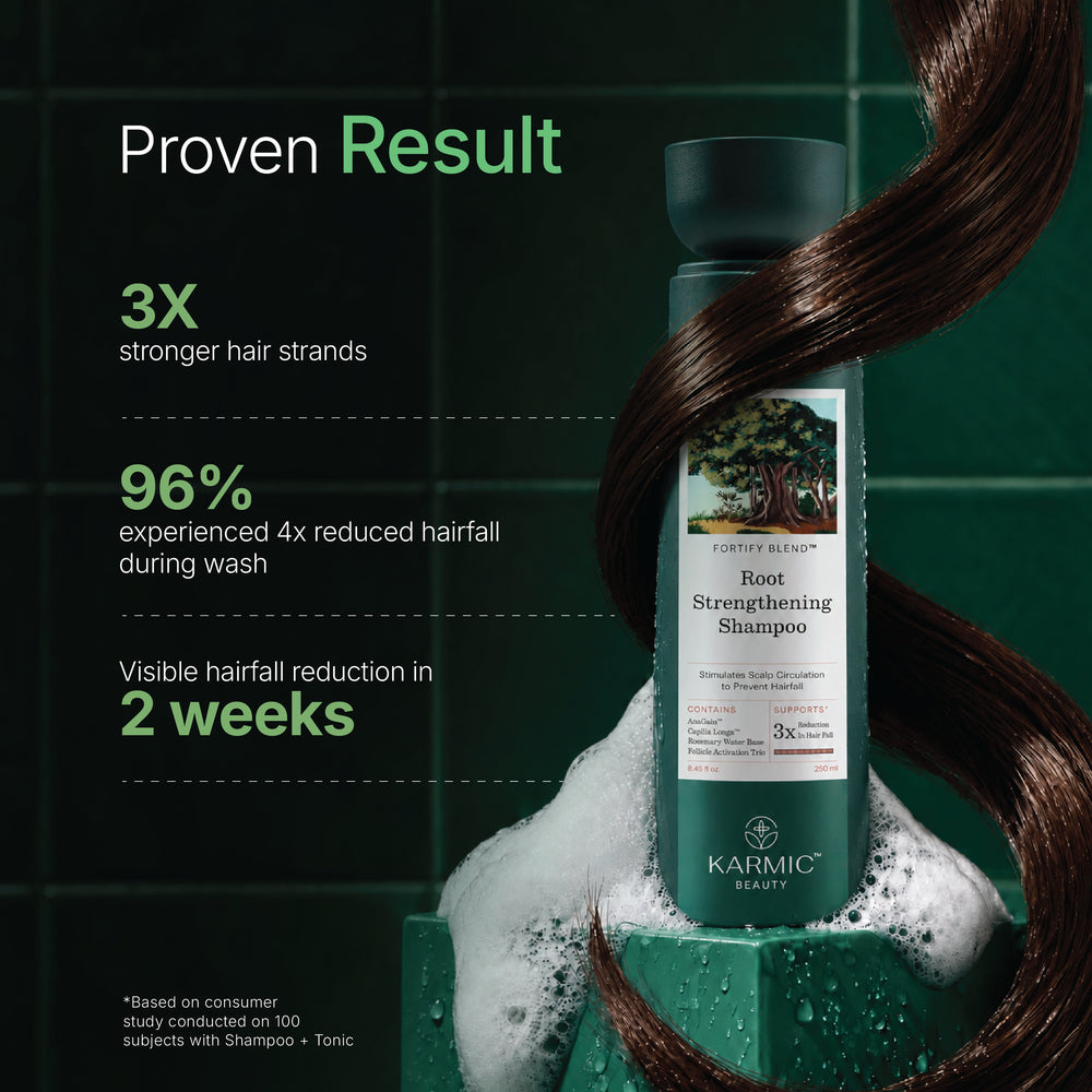 Fortify Blend™ Root Strengthening Shampoo