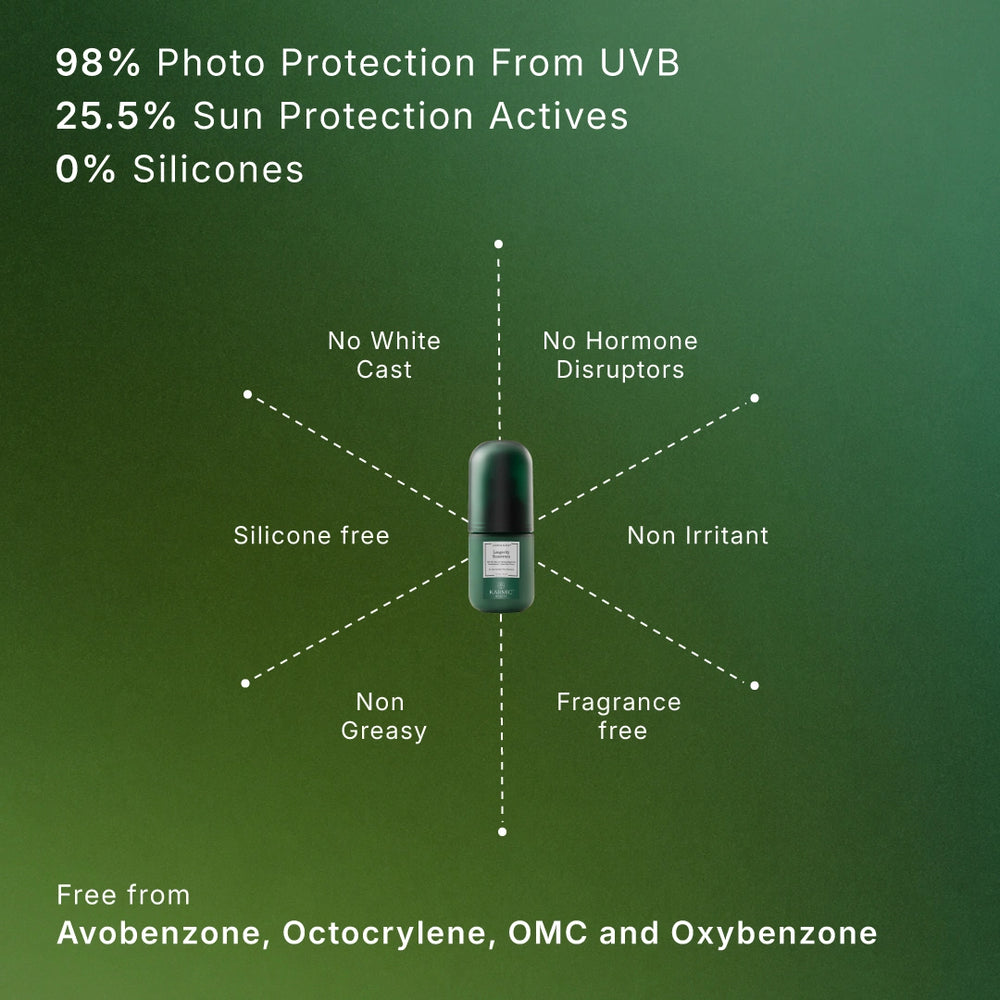 Longevity Sunscreen™ • SPF 50 PA++++ Very High Sun Protection • Tested on Indian Skin