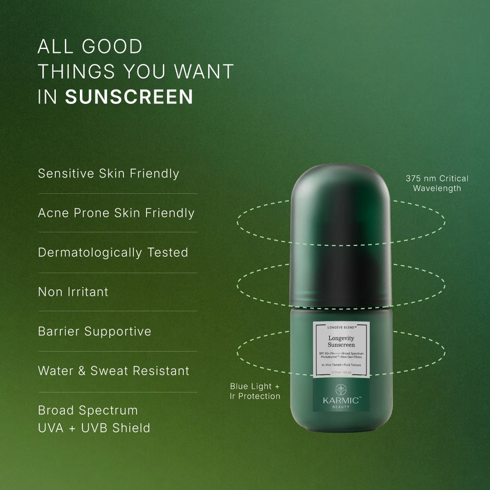 Longevity Sunscreen™ • SPF 50 PA++++ Very High Sun Protection • Tested on Indian Skin