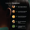 Everbond™ Keratin Bond Repair Shampoo