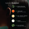 Fortify Blend™ Root Strengthening Shampoo