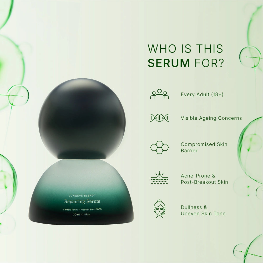 Microencapsulated Repairing Serum Powered by LONGÈVE BLEND™