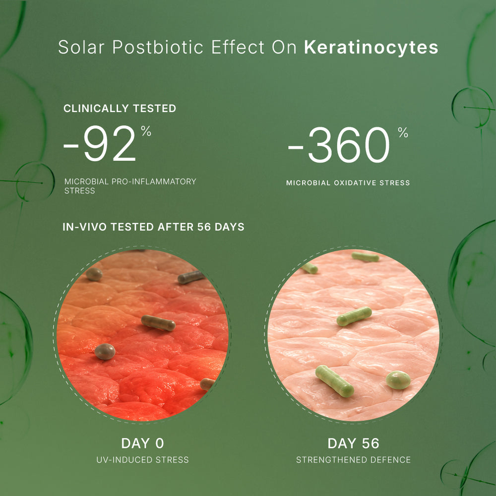 Longevity Sunscreen™ SPF 50 PA++++ with Photobiome™ Complex