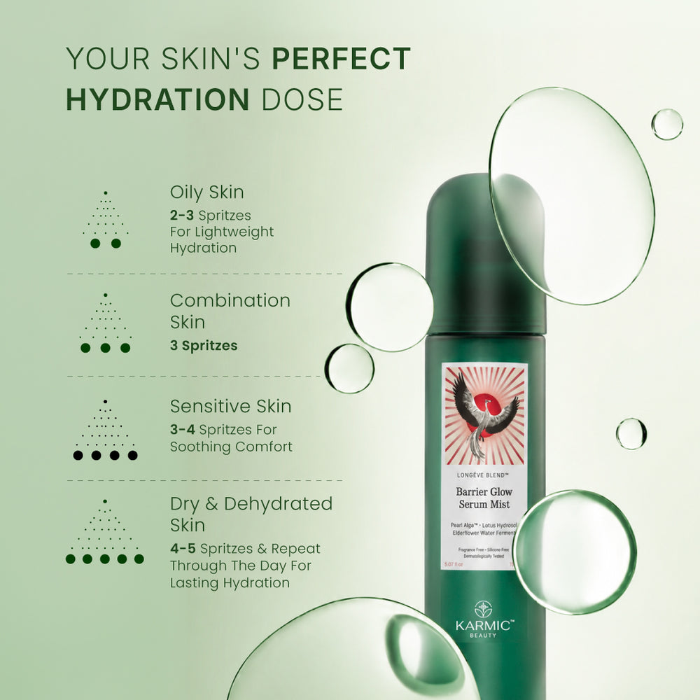 LONGÈVE BLEND™ Barrier Glow Serum Mist