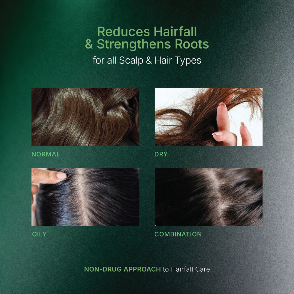 Fortify Blend™ Root Strengthening Shampoo
