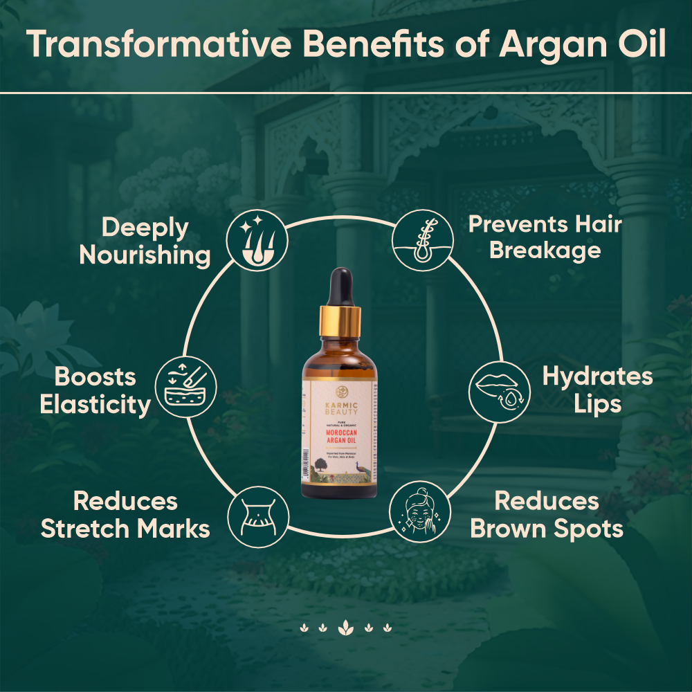 100% Pure & Organic Moroccan Argan Oil for Hair, Face & Body