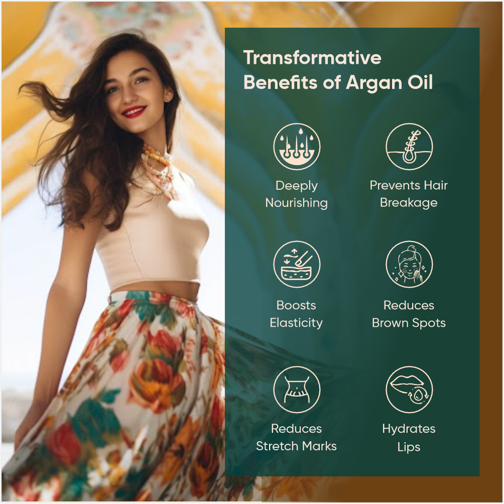 A beautiful girl image with text "benefits of argan oil" on a label offered by Karmic Beauty.