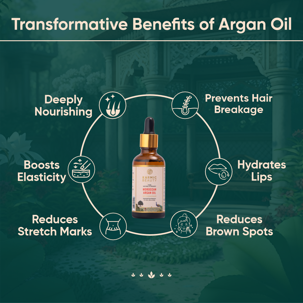 100% Pure & Organic Moroccan Argan Oil for Hair, Face & Body